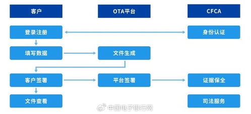 腐漫畫網產品運營策略 深耕垂直領域，構建多元內容生態
