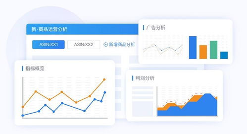 活用積加ERP商品運營分析，構建高效可復用的產品運營策略